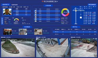 軟江科技 以專業(yè)軟件工廠之力，滿足您的系統(tǒng)定制與技術(shù)開發(fā)需求